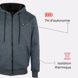 Wärmender Hoodie mit Reißverschluss